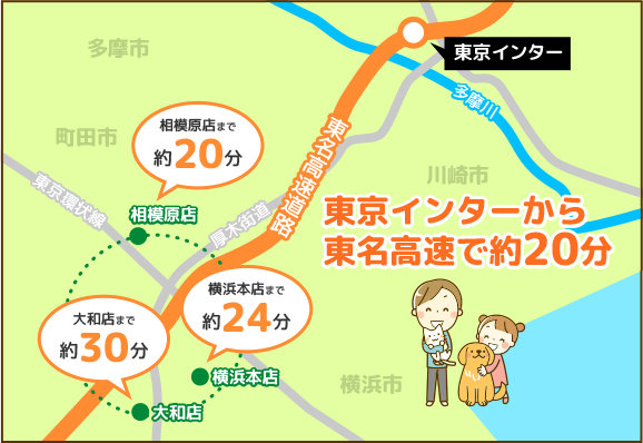 東京インターから東名高速で約20分